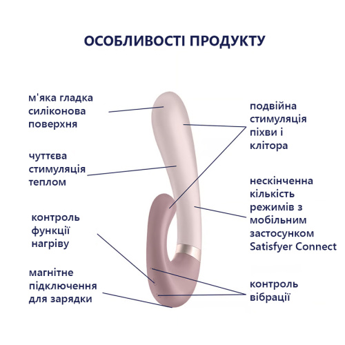 Вибратор кролик со смарт управлением Satisfyer Heat Wave - sex-shop.ua